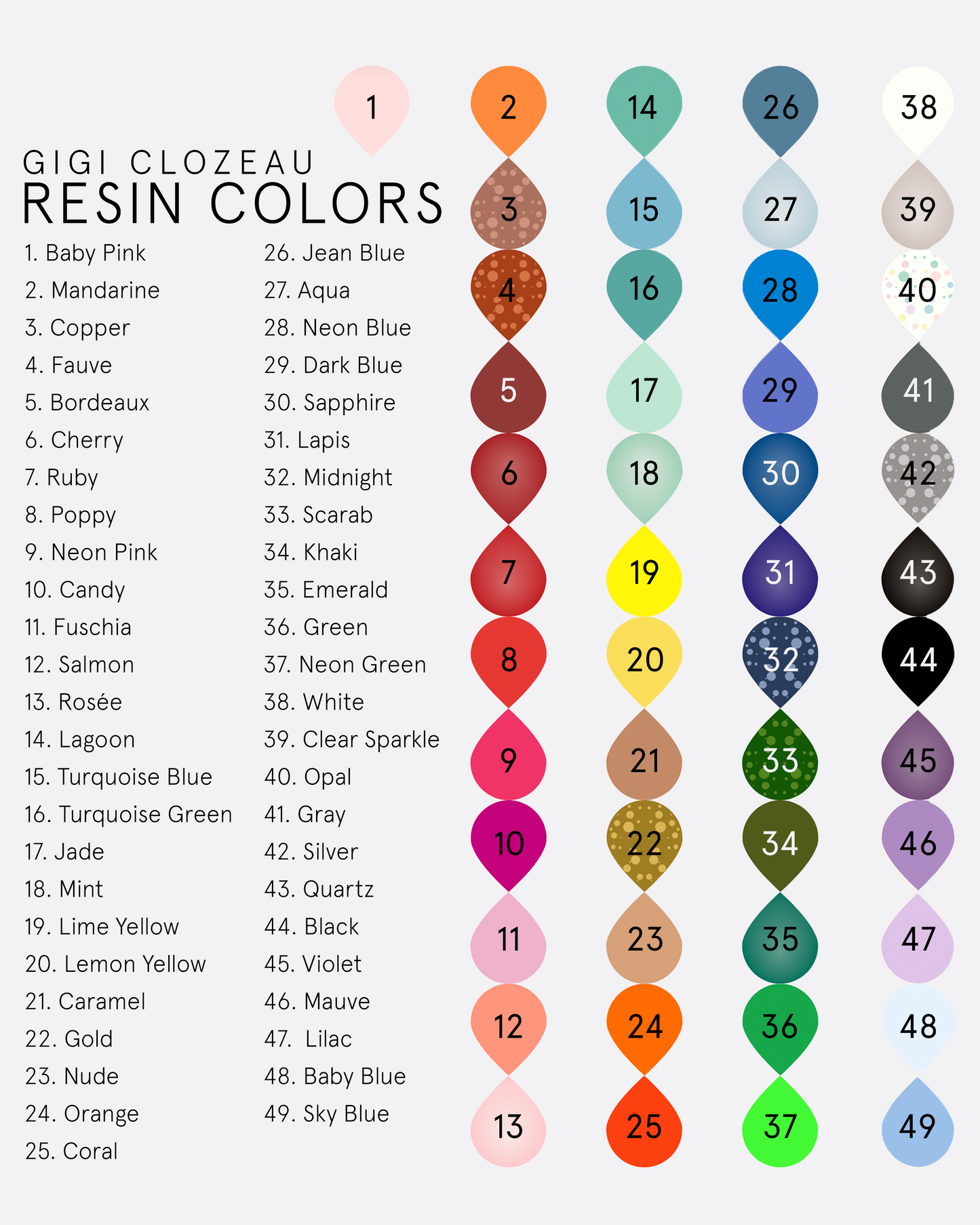 A key of all of Gigi Clozeau's resin colors with matching numbers.